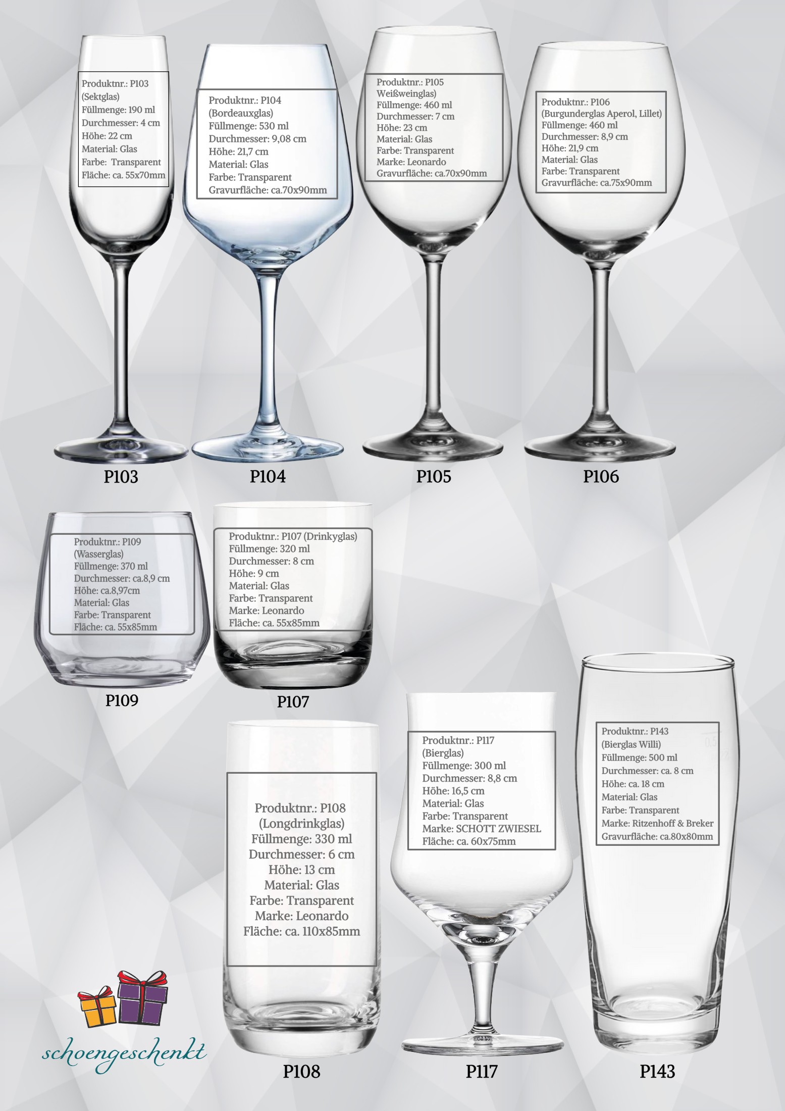 Glück ist, (eine Oma) wie dich zu haben – personalisiertes Weinglas🍷 Weinglas